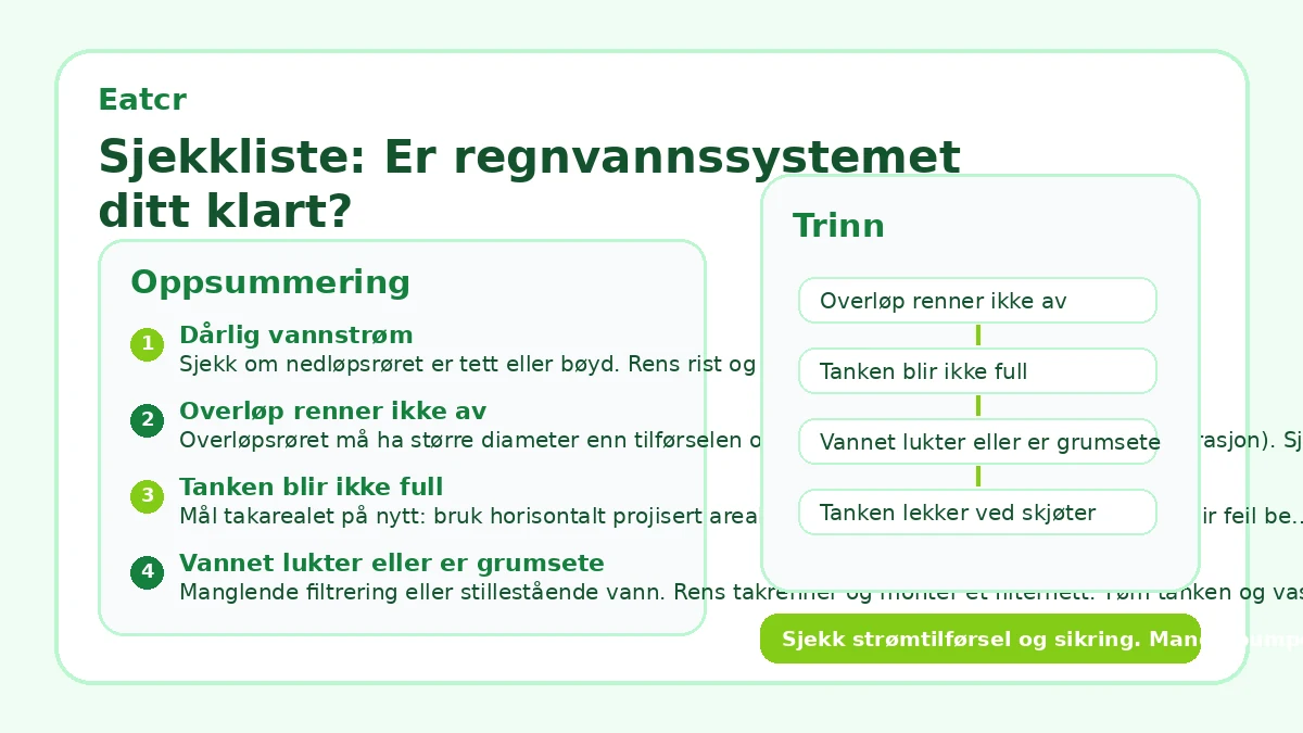Sjekkliste: Er regnvannssystemet ditt klart?