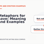Metaphors for Love: Meaning and Examples