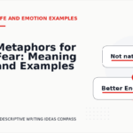 Metaphors for Fear: Meaning and Examples