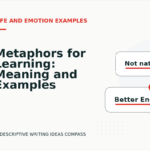 Metaphors for Learning: Meaning and Examples