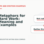 Metaphors for Hard Work: Meaning and Examples