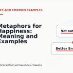 Metaphors for Happiness: Meaning and Examples