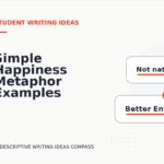 Simple Happiness Metaphor Examples for Students