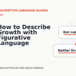 How to Describe Growth with Figurative Language